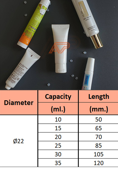 หลอดPEขนาด22 หลอดPEขนาด22