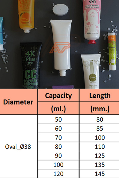 หลอดPE ขนาด Ø38 วงรี หลอดPE ขนาด Ø38 วงรี