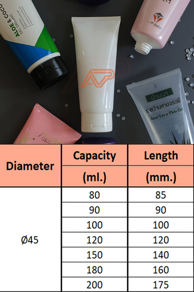 หลอดPE ขนาด Ø45 หลอดPE ขนาด Ø45