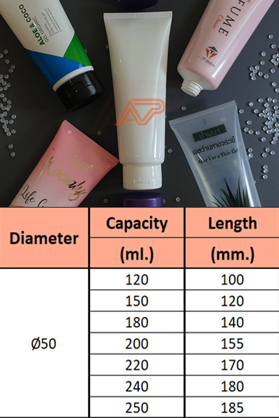 หลอดPE ขนาด Ø50 หลอดPE ขนาด Ø50